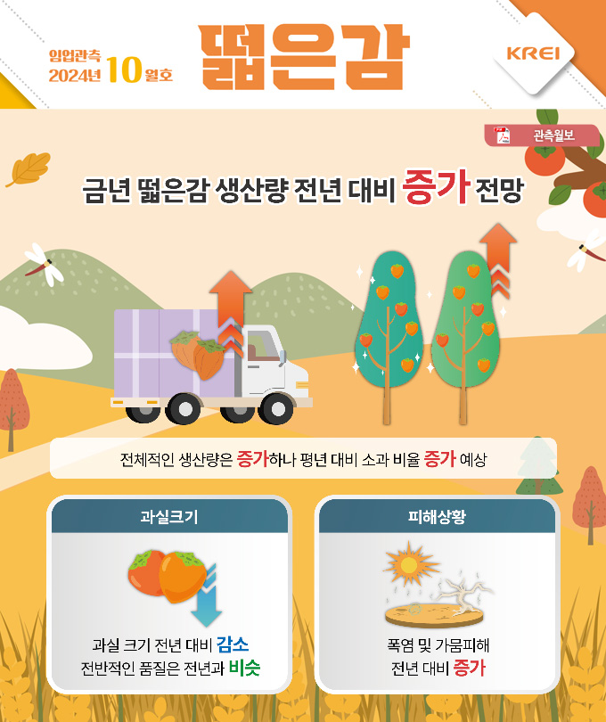 월보표지