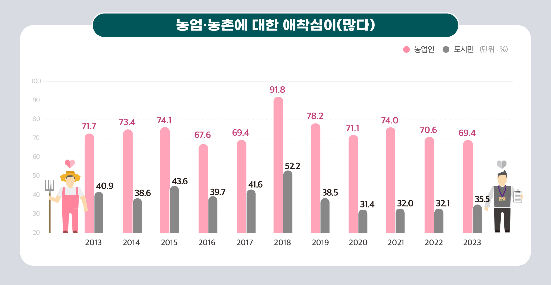 KREI_국민의식조사(2404)-01.jpg 이미지