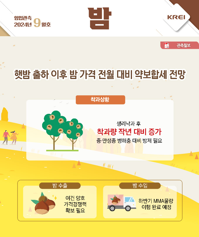 인포그래픽 썸네일