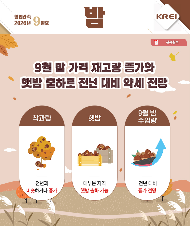 인포그래픽 썸네일