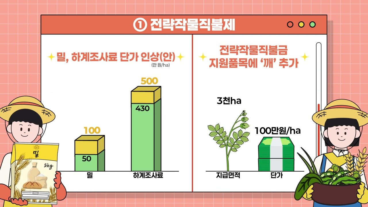 미디어 썸네일